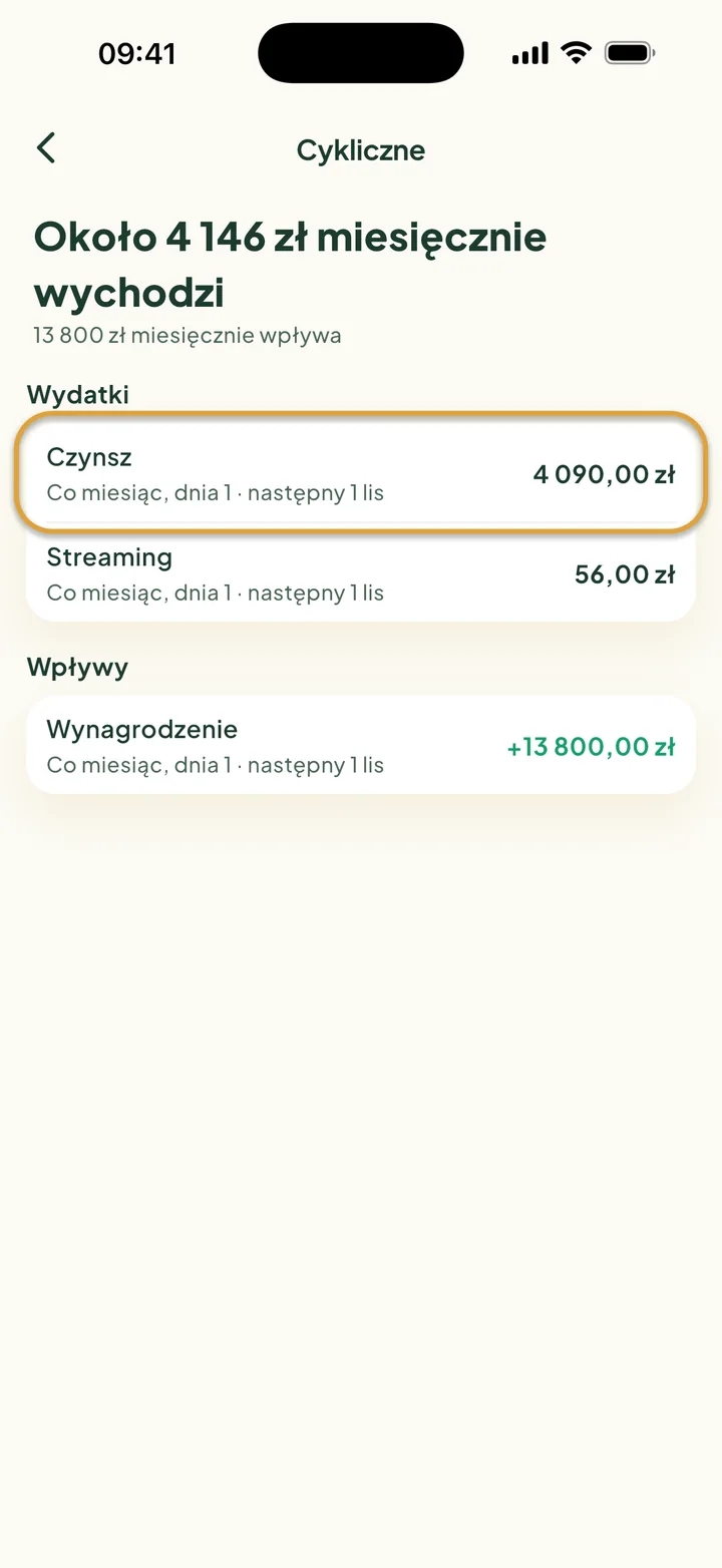 Ekran Cykliczne: około 4146 zł miesięcznie wychodzi, 13 800 zł wpływa. Czynsz jest zakreślony.