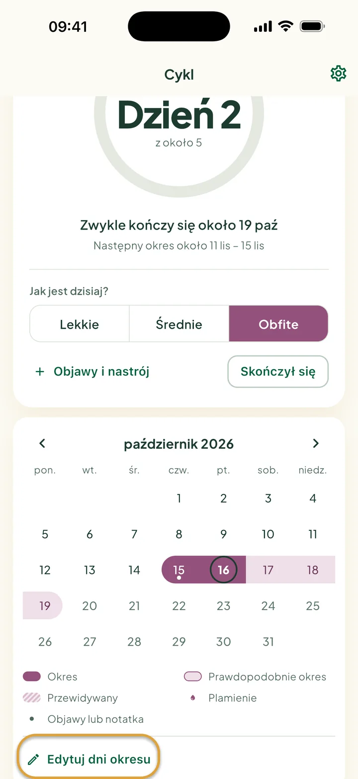 Miesiąc w Cyklu w 2. dniu okresu: pasek na 15–16 paź, jasne dni po nim i dzisiejszy dzień w kółku. Zakreślone jest Edytuj dni okresu.