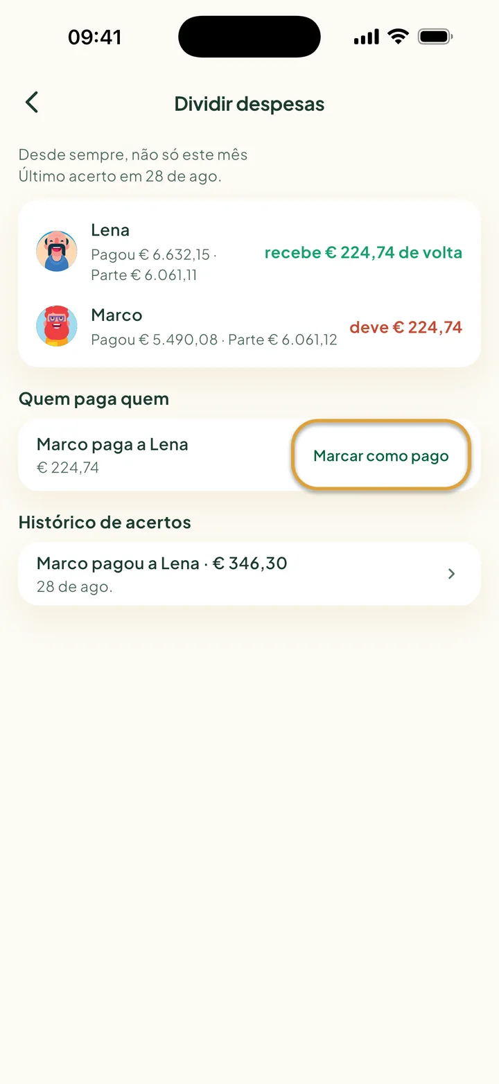 A tela Dividir despesas. Marco paga € 224,74 a Lena. O botão Marcar como pago está circulado.