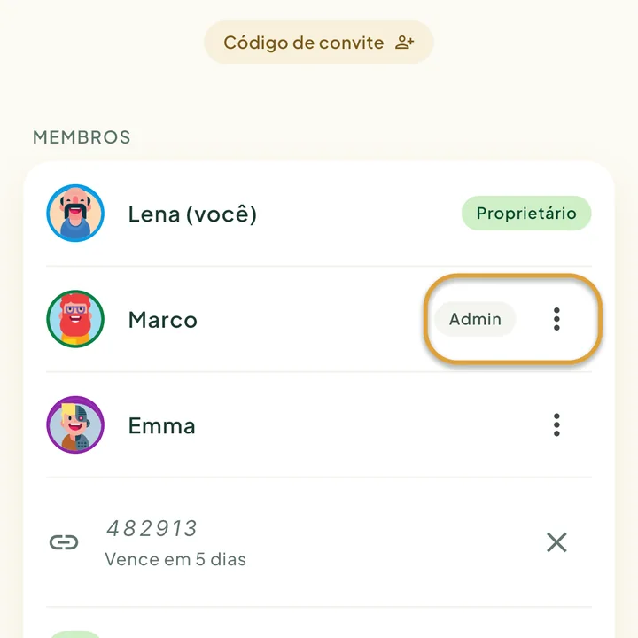 A lista Membros na tela Família, com as etiquetas Proprietário e Admin. A etiqueta Admin e o botão ⋮ ao lado de Marco estão circulados.