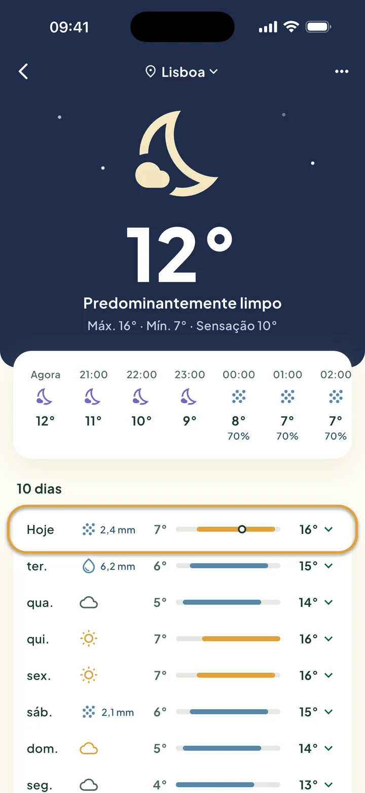 A tela Tempo com o céu, as próximas horas e 10 dias. A linha de hoje está circulada.