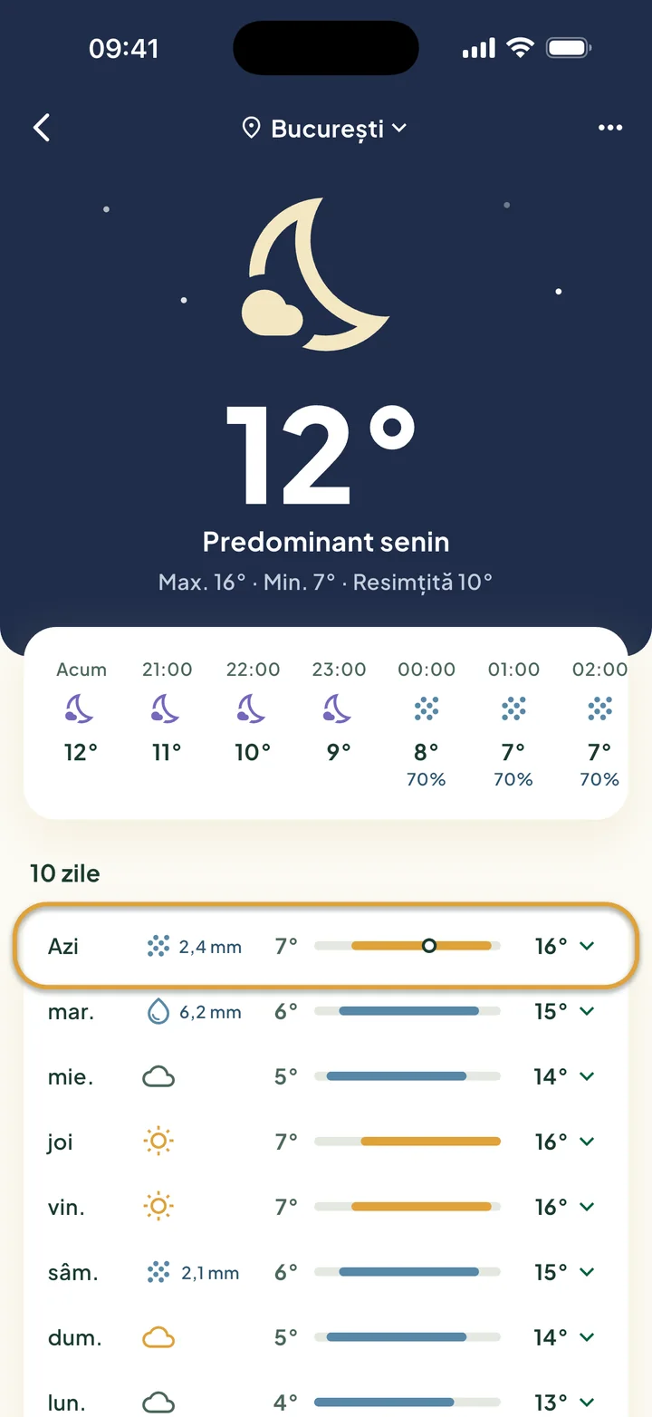 Ecranul Vremea, cu cerul, orele următoare și 10 zile. Rândul de azi este încercuit.