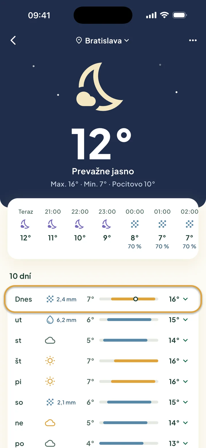 Obrazovka Počasie s oblohou, najbližšími hodinami a 10 dňami. Zakrúžkovaný je dnešný riadok.