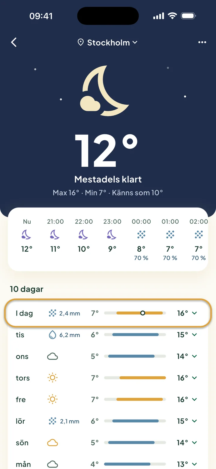 Skärmen Väder med himlen, de närmaste timmarna och 10 dagar. Raden för i dag är inringad.