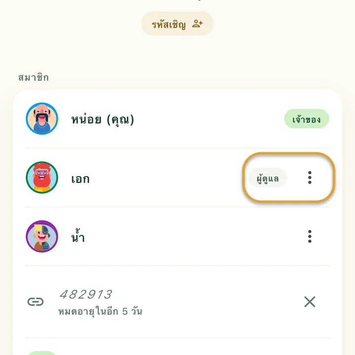 รายชื่อสมาชิกในหน้าครอบครัวที่มีป้าย “เจ้าของ” และ “ผู้ดูแล” ป้าย “ผู้ดูแล” และปุ่ม ⋮ ข้าง “เอก” ถูกวงไว้