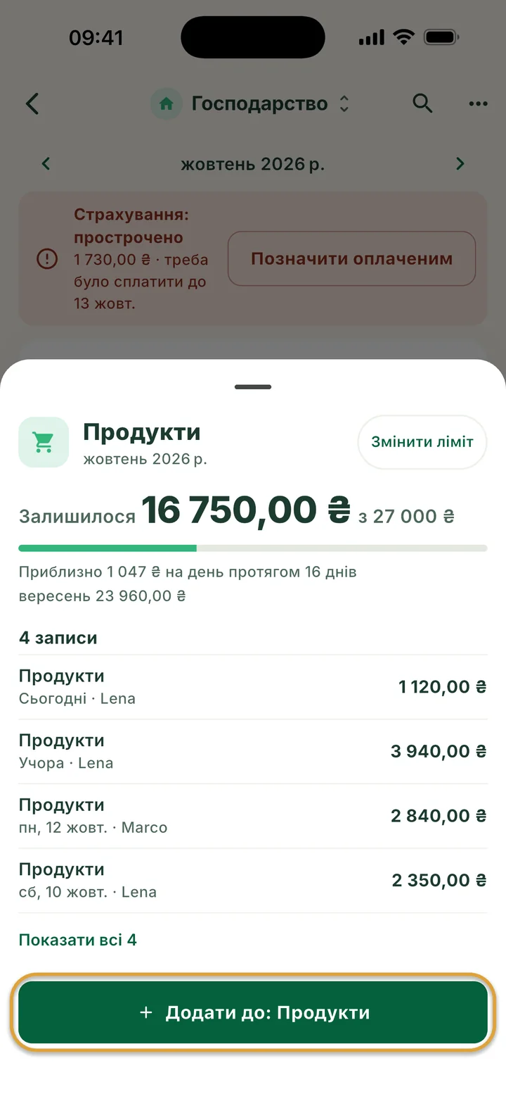 Аркуш Продукти: залишилося 16 750,00 ₴ з 27 000 ₴ і чотири записи. Кнопку Додати до: Продукти обведено.