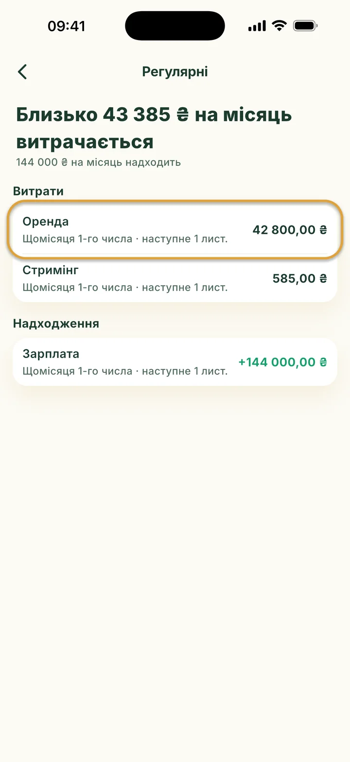 Екран Регулярні: близько 43 385 ₴ на місяць витрачається, 144 000 ₴ надходить. Оренду обведено.