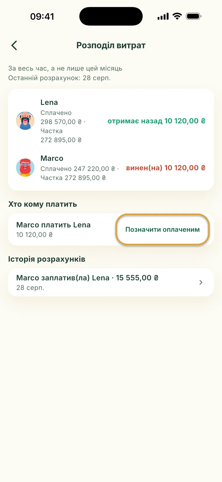 Екран Розподіл витрат. Marco платить Lena 10 120,00 ₴. Кнопку Позначити оплаченим обведено.
