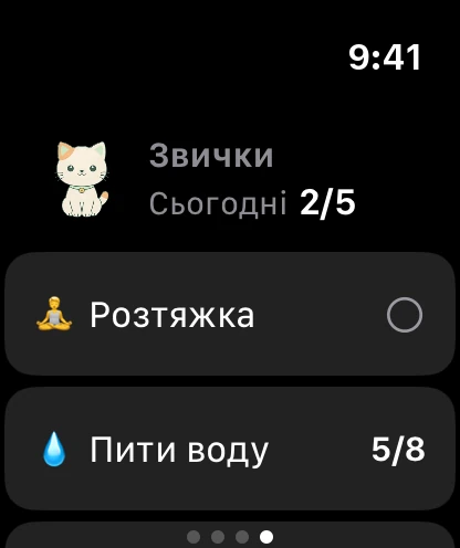 Сторінка Звички на годиннику: Minzi, 2 з 5 виконано сьогодні, і перші звички.