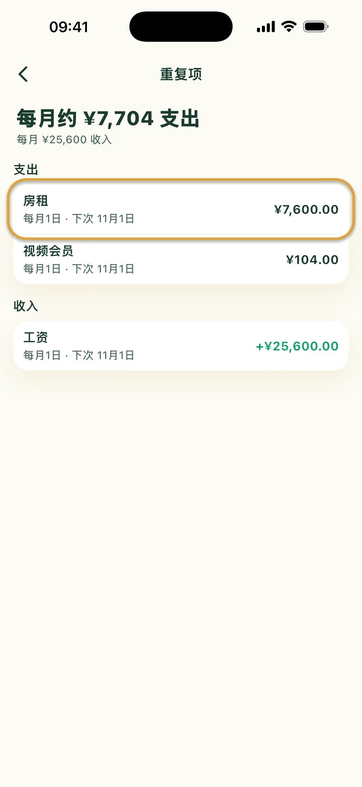 重复项页面：每月约支出 ¥7,704，收入 ¥25,600。房租被圈出。