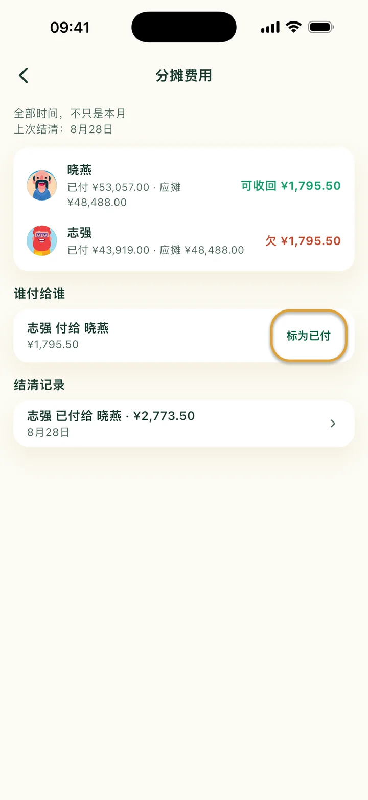 分摊费用页面。志强付给晓燕 ¥1,795.50。“标为已付”按钮被圈出。