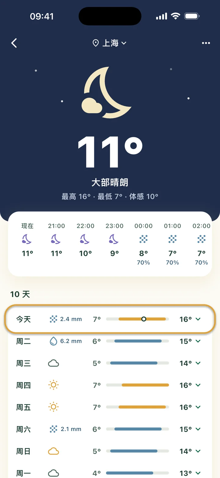 天气页面，有天空、接下来几小时和 10 天的天气。今天那一行被圈出。