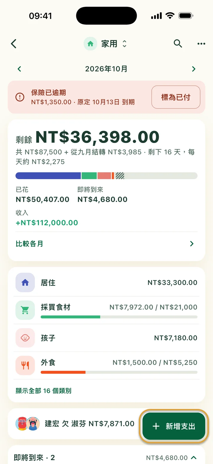 10 月的家用預算：頂端是逾期帳單，下面是剩餘金額、彩色長條和類別。「新增支出」按鈕被圈起來。