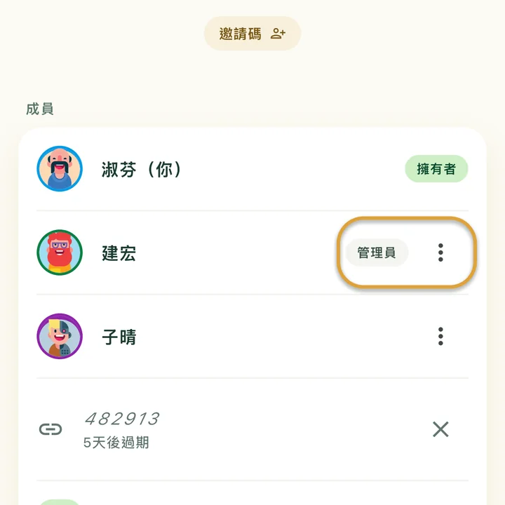 家庭畫面的成員清單，上面有「擁有者」和「管理員」標籤。「管理員」標籤和建宏旁邊的 ⋮ 按鈕被圈起來。